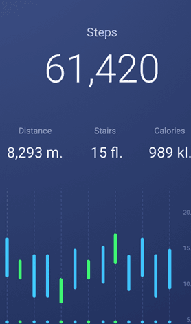 极速响应便捷的DDOS压力测试